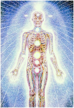 mind body connection